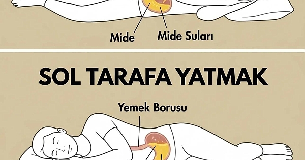 Sağ tarafınıza yatıyorsanız eğer 